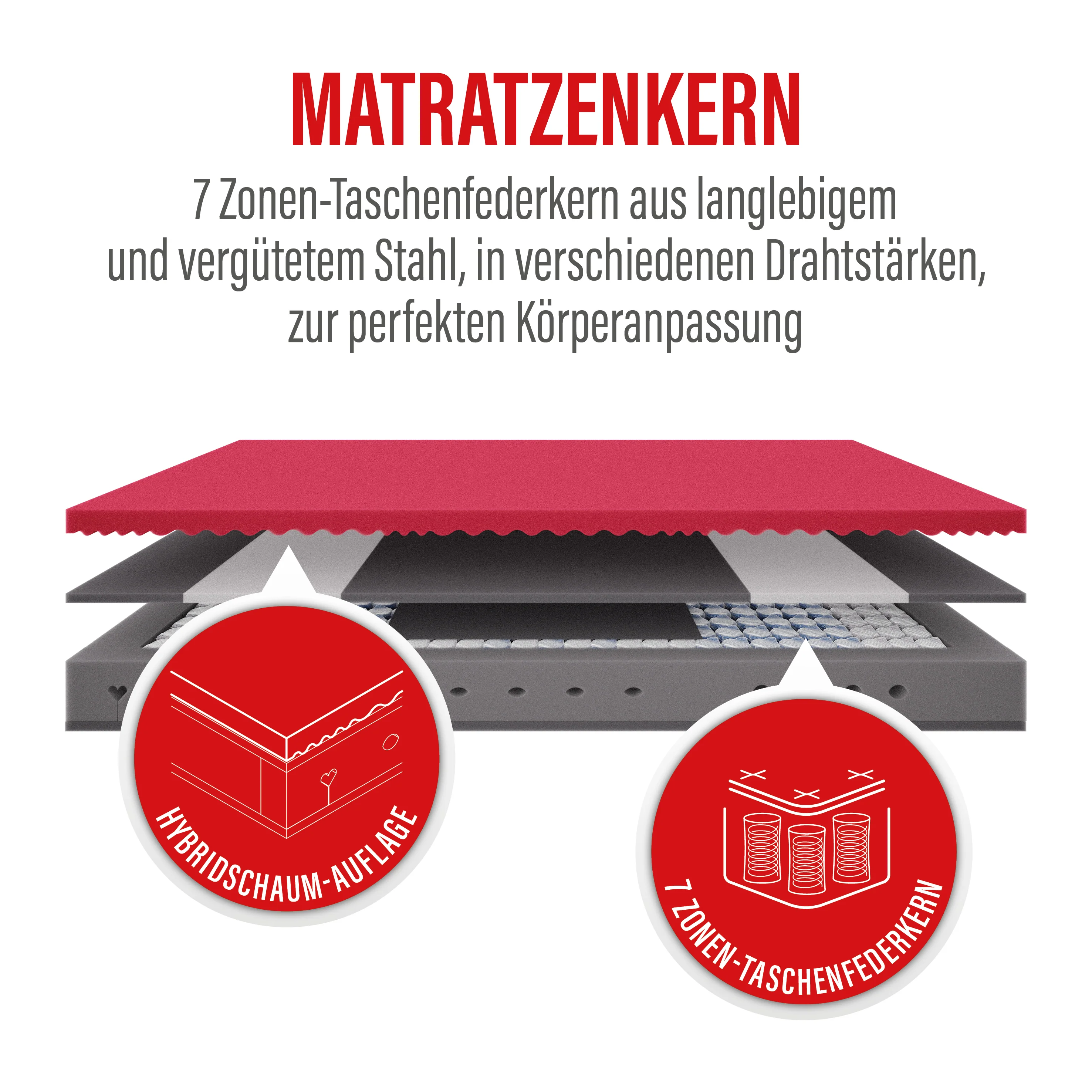 Vorschaubild 7