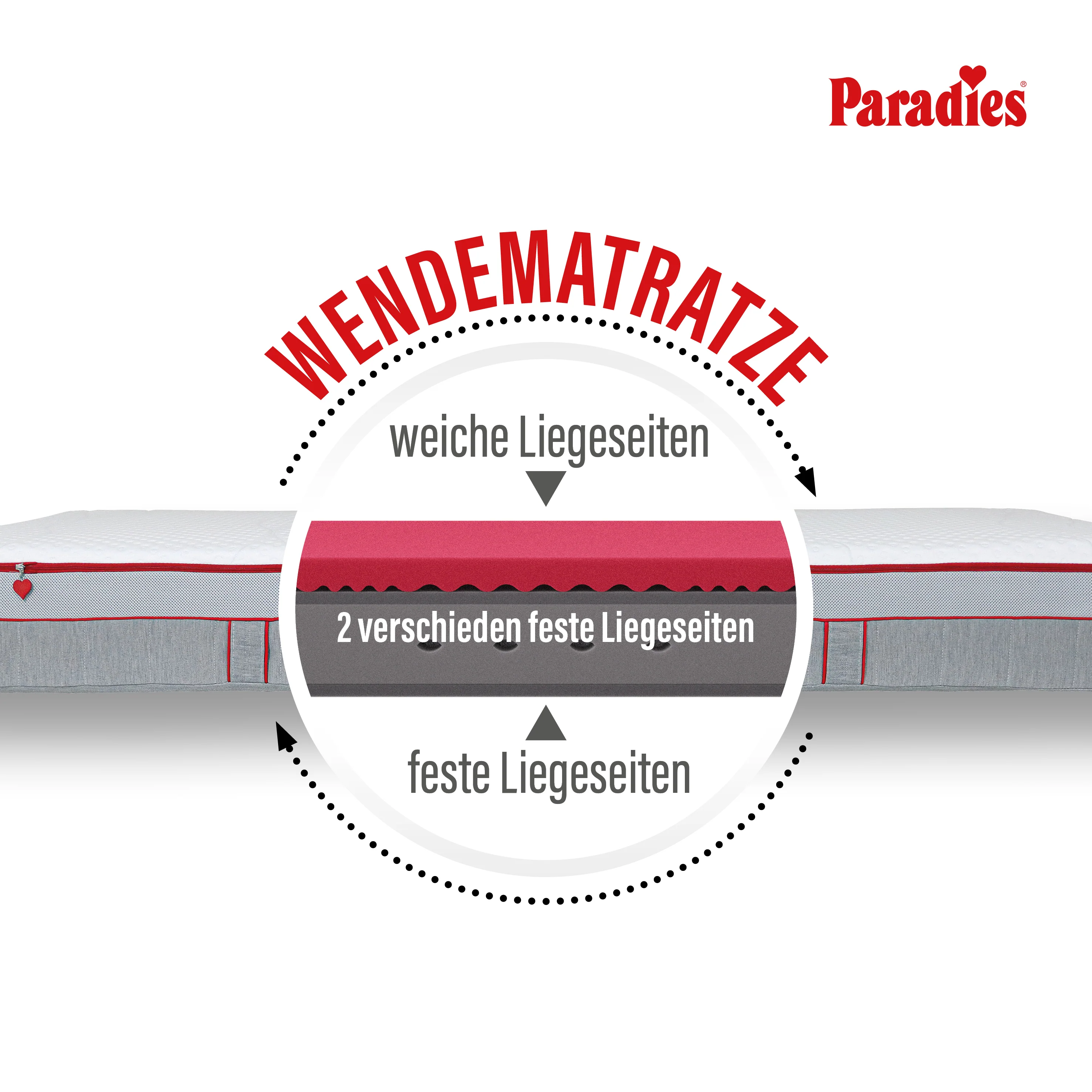 Vorschaubild 9