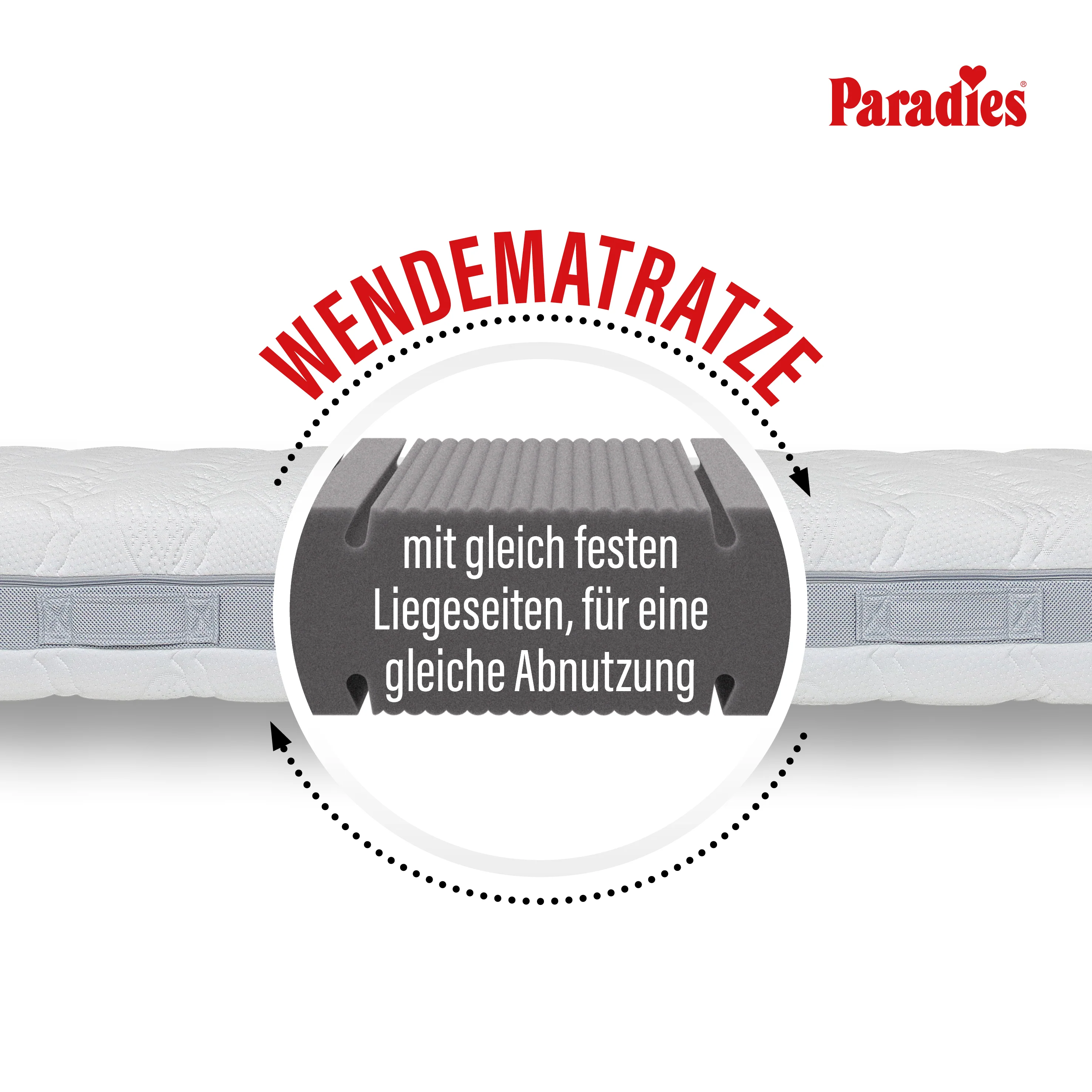 Vorschaubild 7