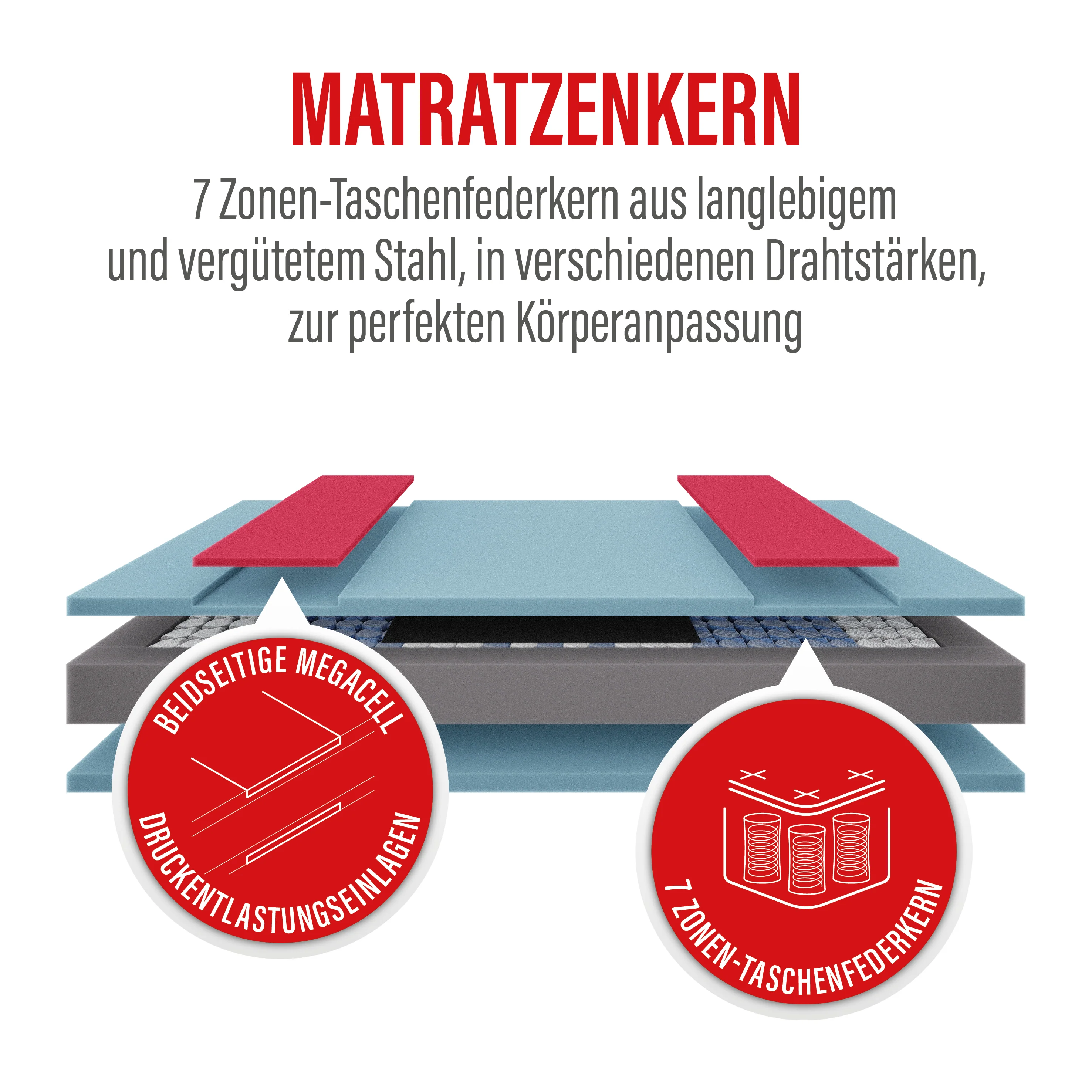 Vorschaubild 7